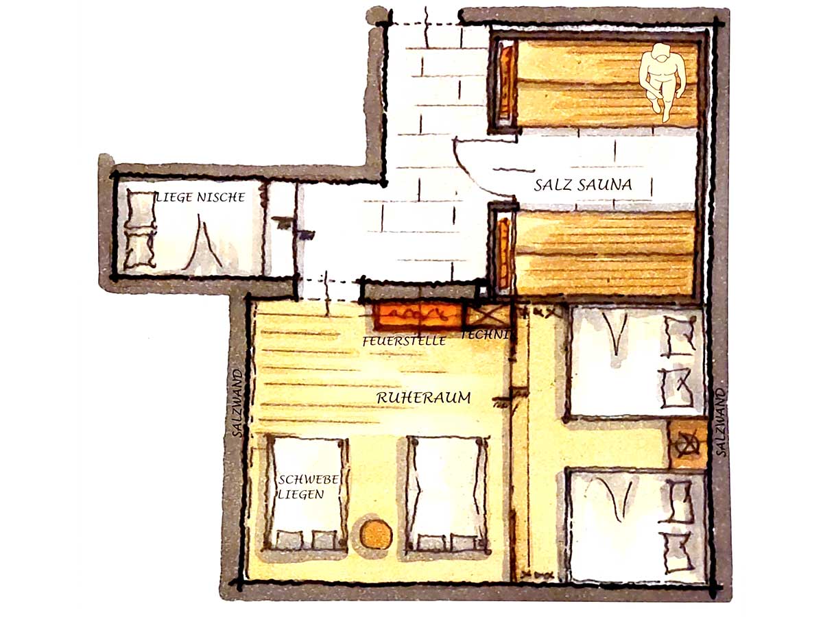 Skizze von Sauna Erweiterung im Camping Stadlerhof